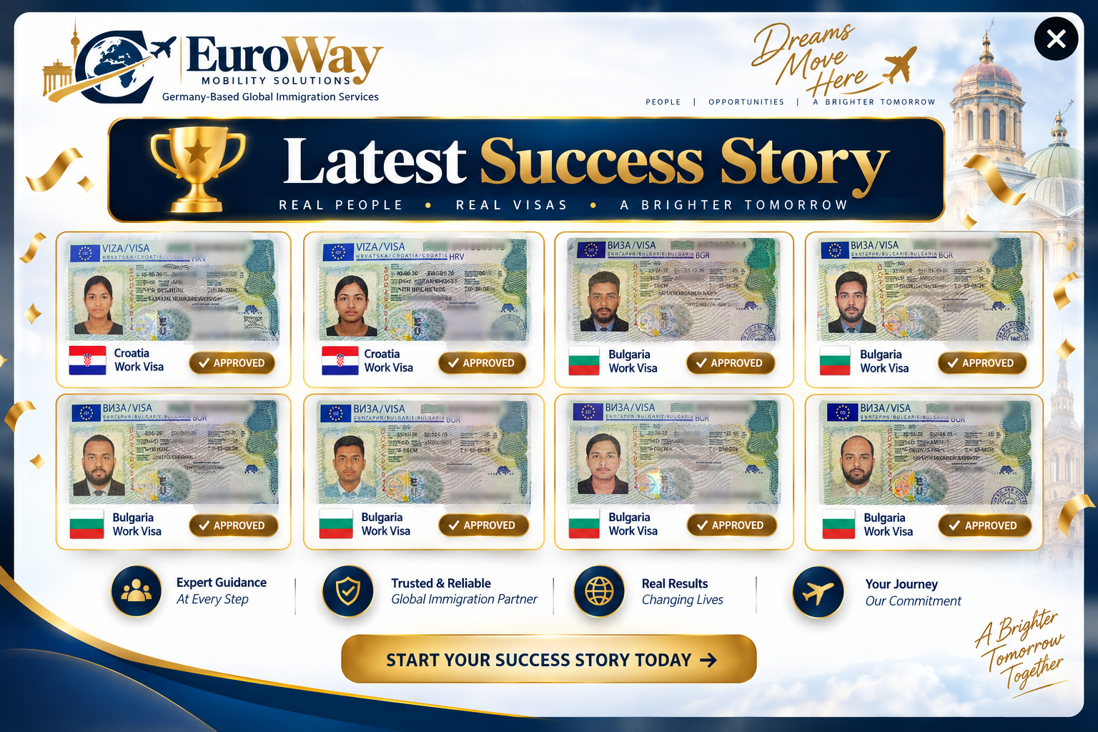 EuroWay Mobility Solutions latest work visa success stories